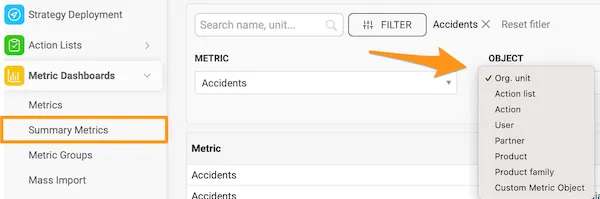 summary metrics