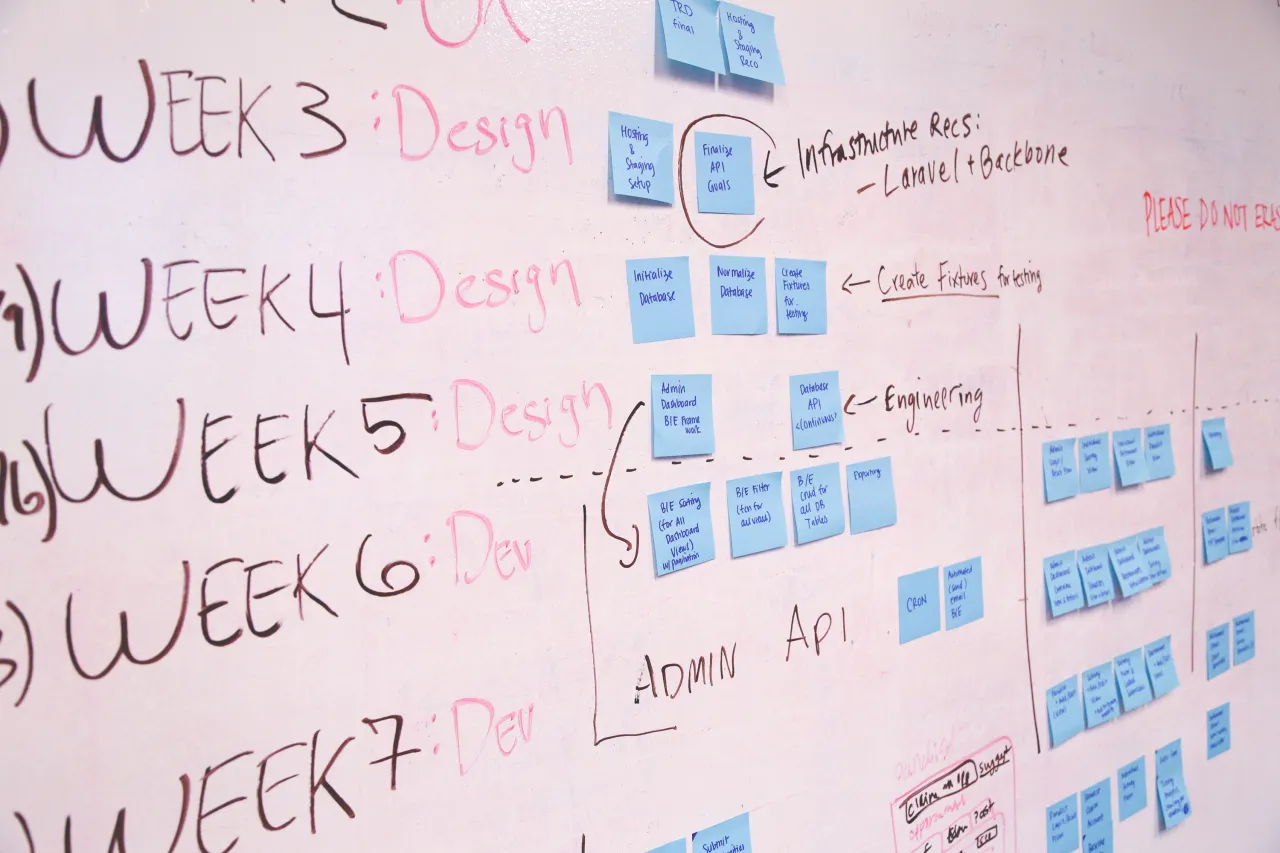 Overlaping Projects? No Problem.