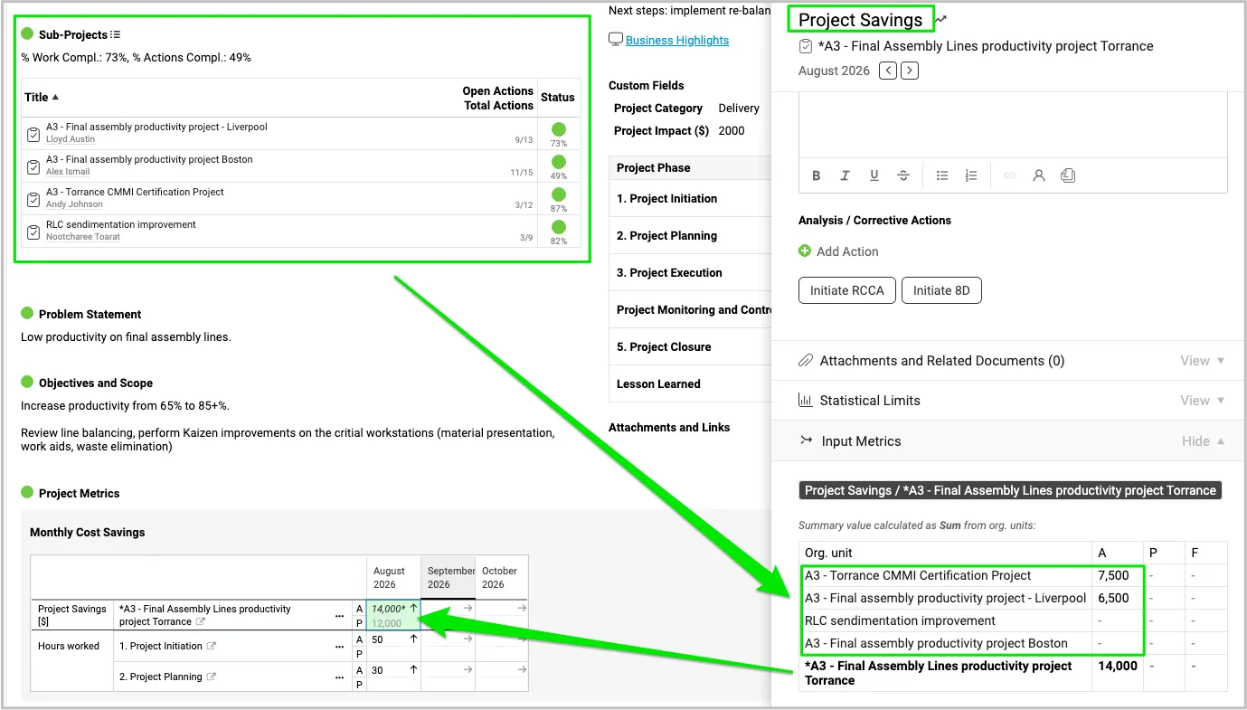 Make Your Metric Dashboard Pop