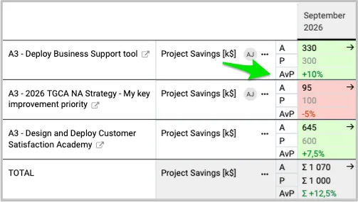 Make Your Metric Dashboard Pop