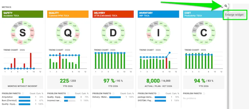 Not That Flexible? Your Metrics Are!