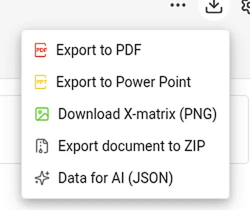 Export menu with Export to PDF, Export to PowerPoint and Download X-matrix (PNG)