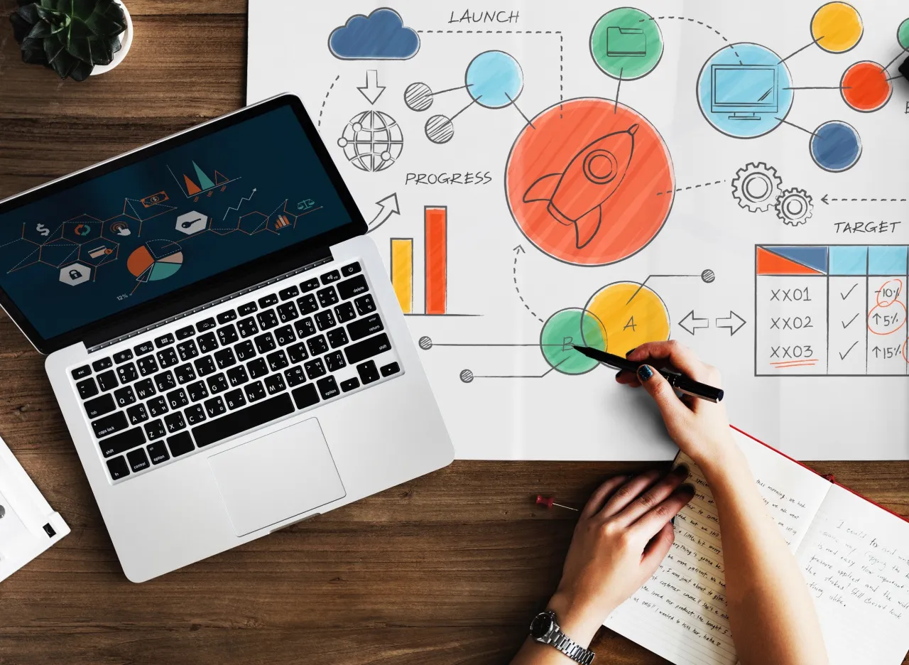 TeamGuru Outlook: What's in the Pipeline