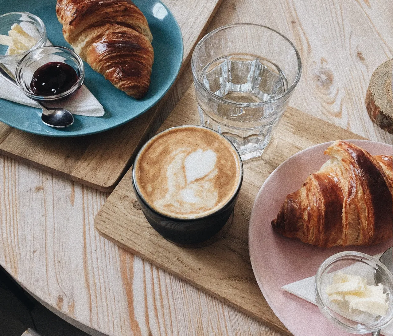EXPOSE Top/Bottom Performers while Sipping your Caffè Latte
